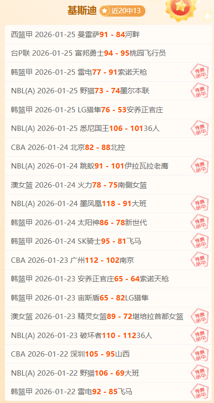 激战一触即,特鲁瓦挑战,勒芒,云顶娱乐官网,云顶娱乐官网在线娱乐平台