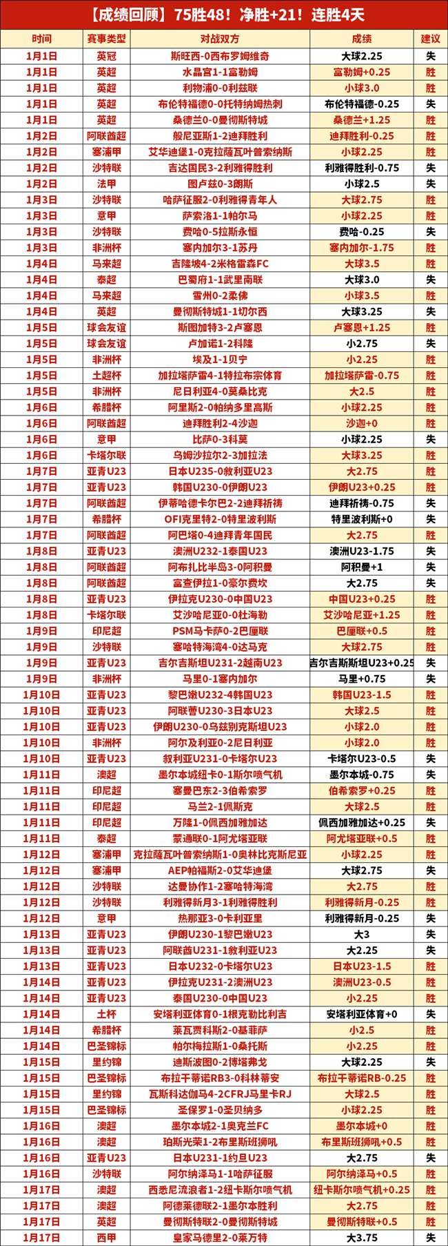 激战一触即,特鲁瓦挑战,勒芒,云顶娱乐官网,云顶娱乐官网在线娱乐平台