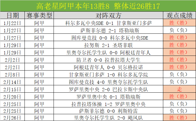 皇马,完胜巴塞罗,国王杯次轮,云顶娱乐官网,云顶娱乐官网在线娱乐平台