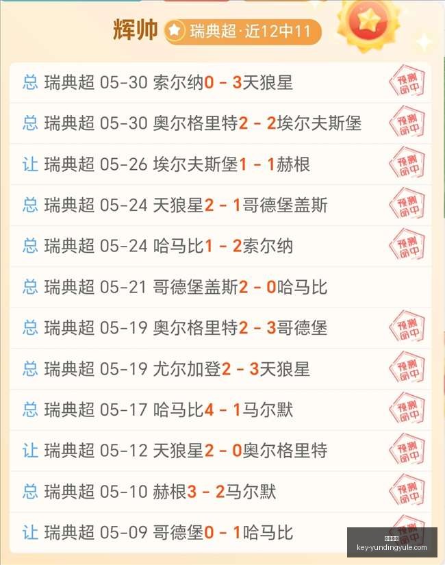 赛季前瞻,肯尼亚队胜,率解析,云顶娱乐官网,云顶娱乐App,云顶娱乐互动,云顶娱乐平台,云顶娱乐中心